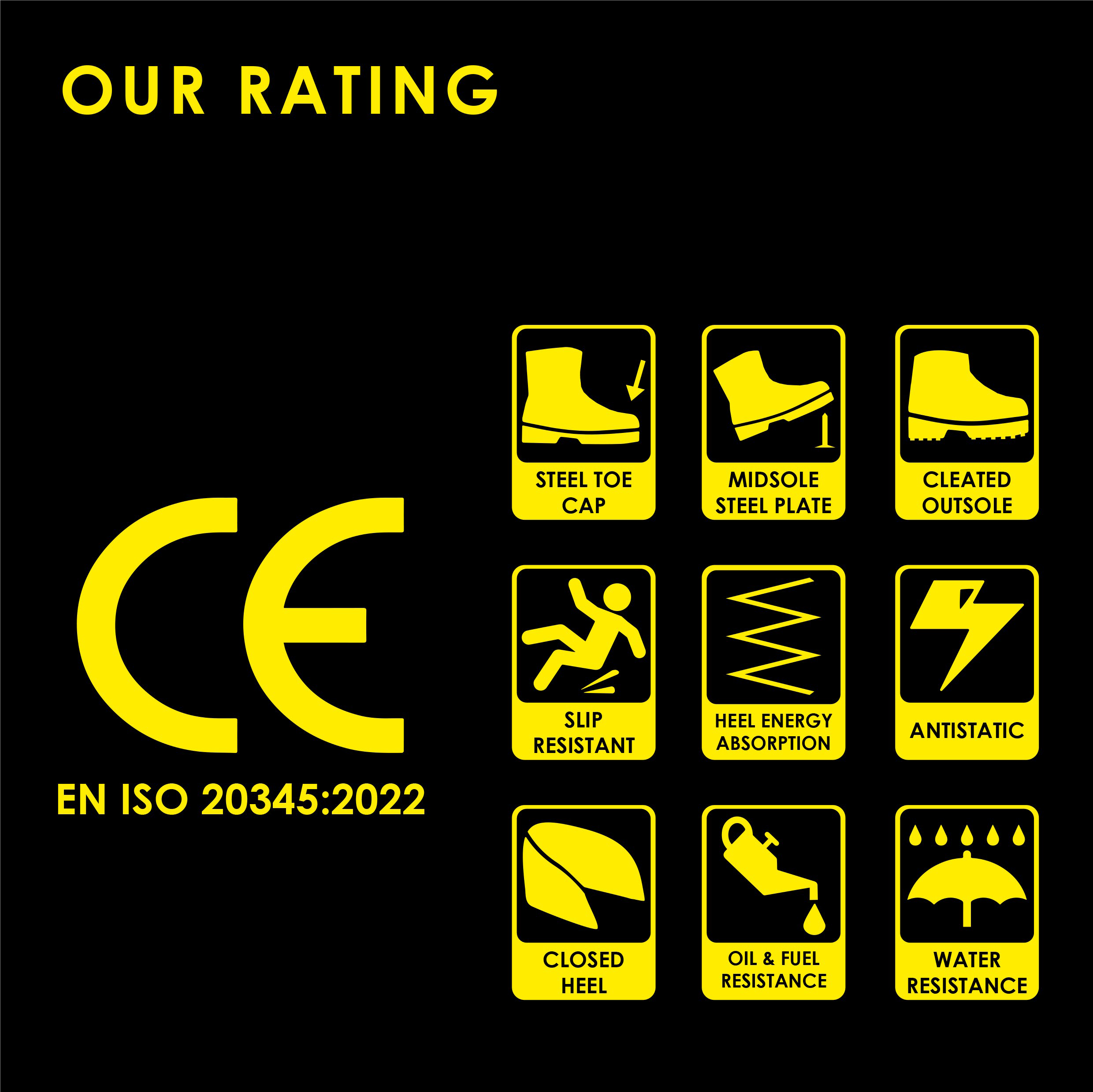 our rating